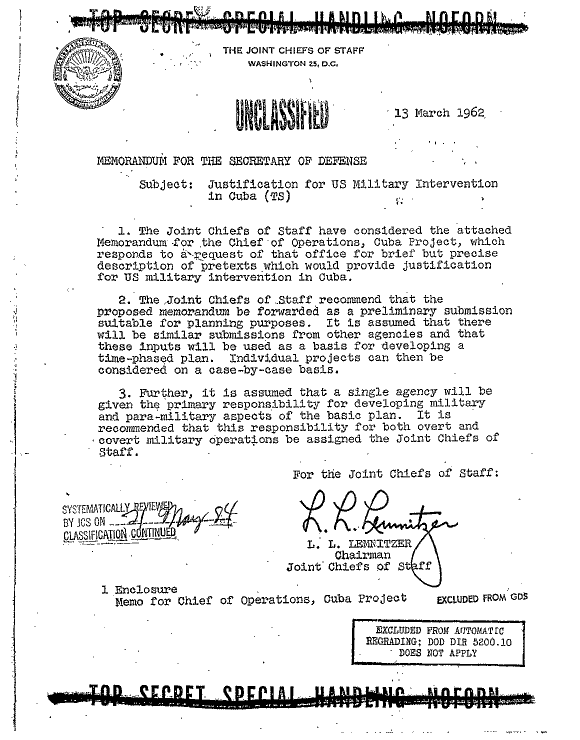 Classifed Document