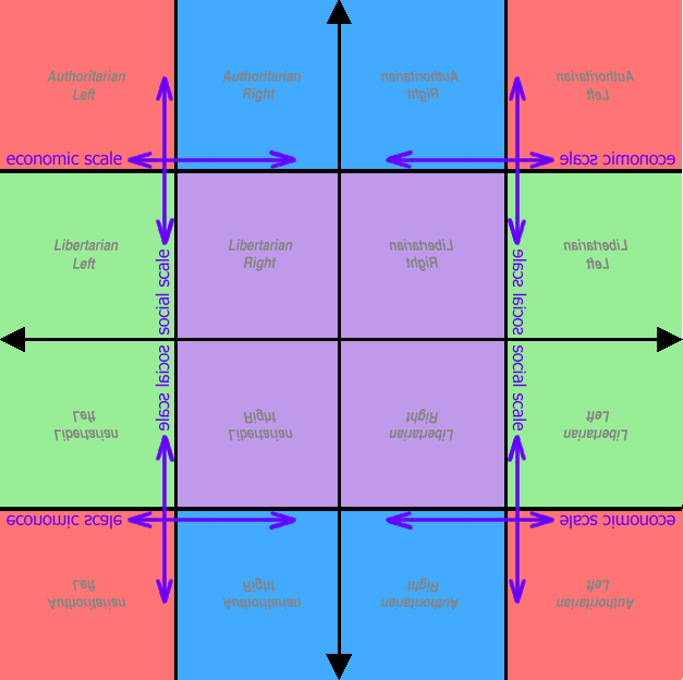 Classical liberalism vs modern liberalism essay